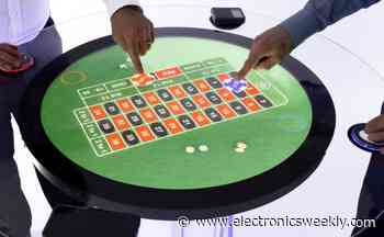 Circular touch display can be customised