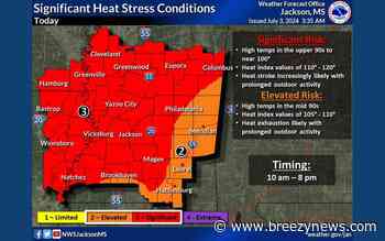 Heat Warning in Effect Locally Today