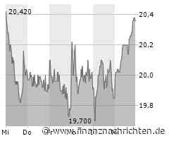 Dürr-Aktie leicht im Plus (20,38 €)