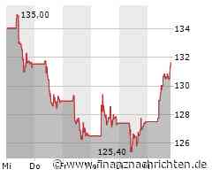 Aktienmarkt: Starke Nachfrage treibt Kurs der Aktie von Pernod Ricard SA (131,65 €)
