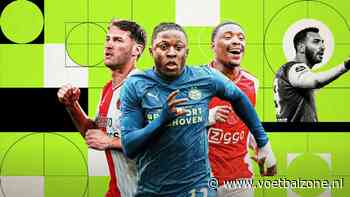 Transfers Eredivisie 2024/25: Ajax laat Jorge Sánchez naar thuisland vertrekken