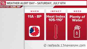 Saturday will see excessively hot temperatures, with a heat index of 105 - 110 degrees