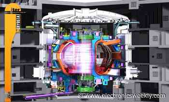 ITER delayed eight years