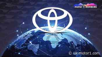 Toyota, Nissan, Hyundai and Kia are the world's most global brands