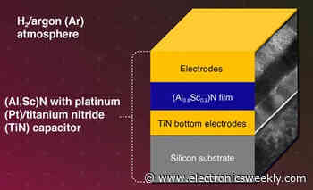 Switch to scandium for high temperature ferroelectrics