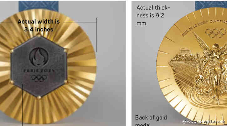 Here’s a look at the uniqueness of the Paris 2024 Olympic medals