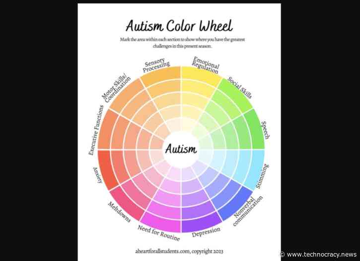 Asperger’s Vs. Autism: What Exactly Is The Difference?