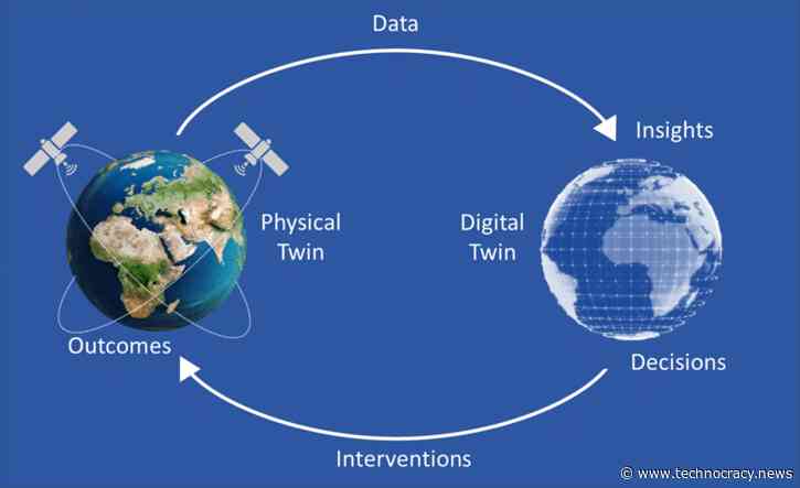 ‘Digital Twin’ Of Earth Being Created To Predict The Future, Micro-Manage Everything