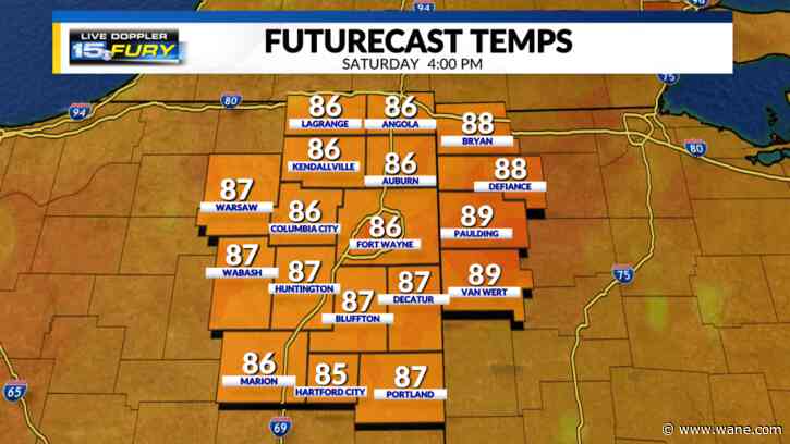 Hot, humid weekend in store