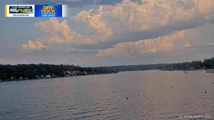 Humid with spotty storms ending by sunset