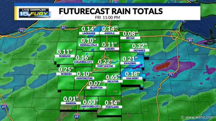 More scattered rain/storm chances Friday