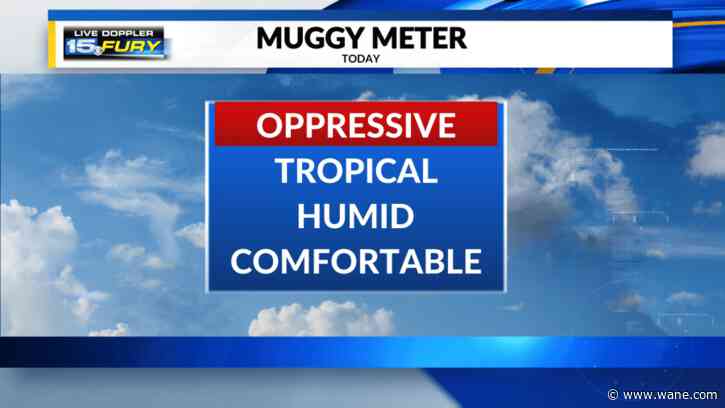 Oppressive humidity and storms today