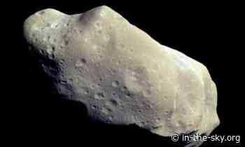 02 Sep 2024 (4 days away): Asteroid 194 Prokne at opposition