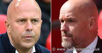 Arne Slot vs Erik ten Hag rivalry explained as Liverpool boss prepares for Manchester United test