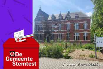 STEMTEST. “Gemeente mag geen grote investeringen meer doen voor de schulden zijn afgebouwd”: wat zeggen de partijen in Niel?