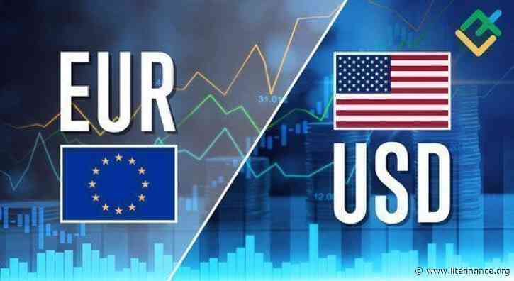 EURUSD: Elliott wave analysis and forecast for 06.09.24 – 13.09.24