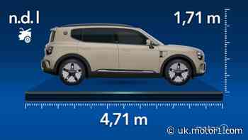 Smart #5 (2024): Dimensions and boot space of the new SUV