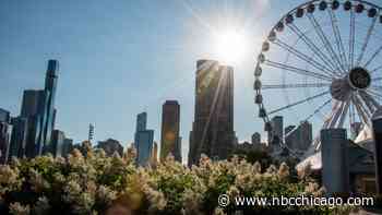 Chicago Forecast: Cooler temperatures continue alongside breezy conditions, sunny skies