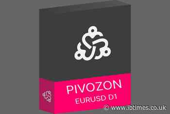 Pivozon: Avenix Fzco's Take On Indicator-Based Forex Trading