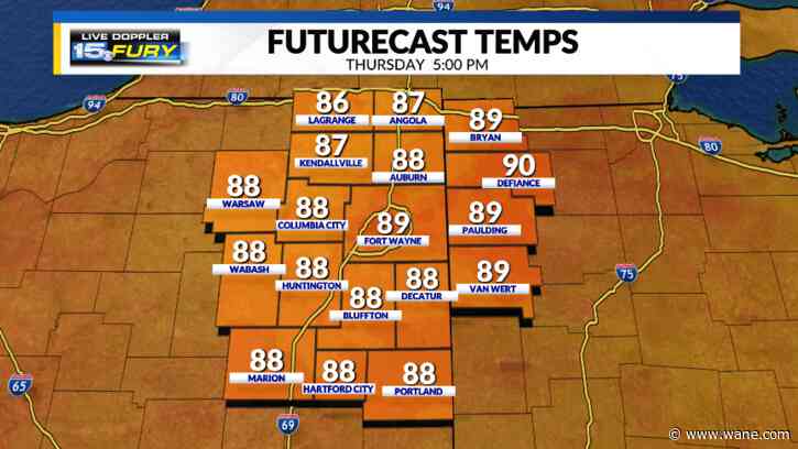 Hot dry weather continues for the forseeable future