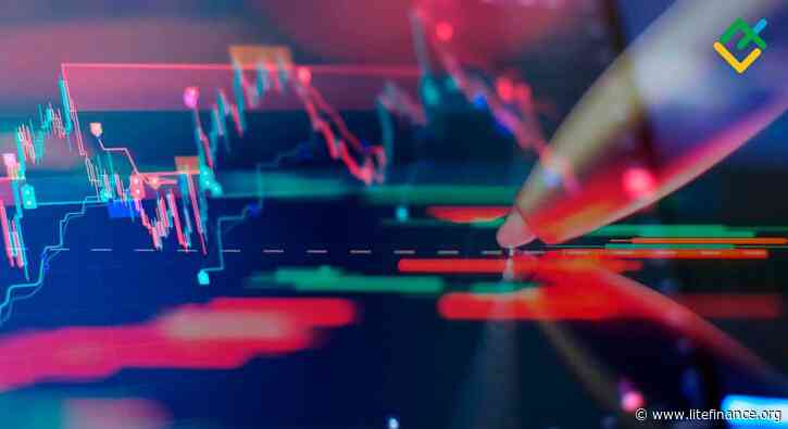 Limit Order vs. Market Order: Know Your Orders