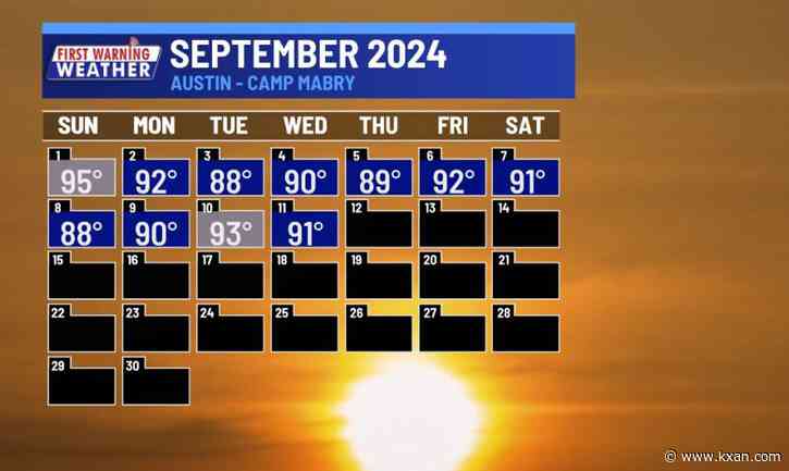 Above average temperatures return for the weekend