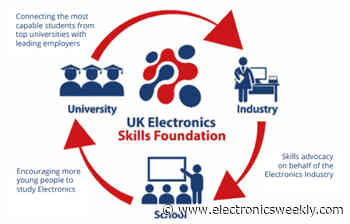 Are electronics graduates meeting the needs of employers? asks UKESF