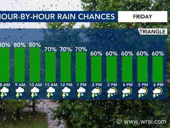 Steady rain brings flood threat for Friday