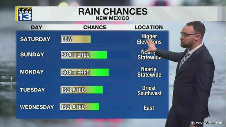 Moisture returns next week