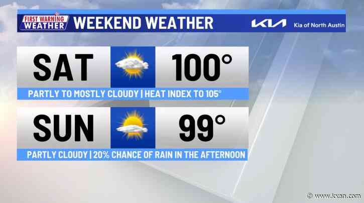 Triple-digit highs return for a couple of days