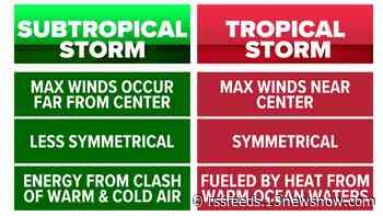 What's the difference between a tropical and a subtropical storm?