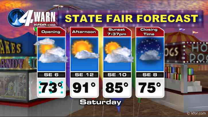 It's going to be a great State Fair weekend.  Sunny skies and late Summer heat expected.