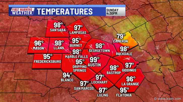 Heat sticks around; Scattered storms possible