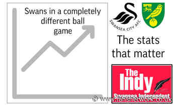 Stats from the game : A completely different Swansea City