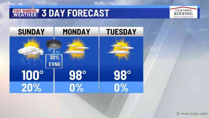 2,000th triple-digit temperature hit since records began