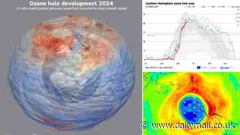 The ozone layer is HEALING! Hole over Antarctica is smaller and has started later than expected this year, promising study reveals