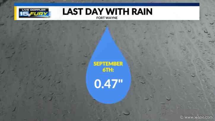 Drought and September heat continue