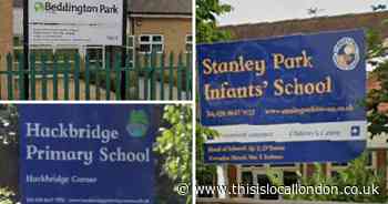 All the Sutton primary school ratings as Ofsted abandons grading system