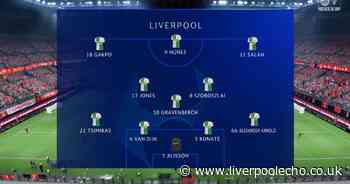 AC Milan vs Liverpool simulated to get a Champions League score prediction