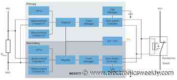 Electronica: ASIL D vehicle battery safety monitor and pyrotechnic trigger