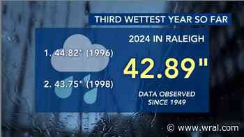 Raleigh now at third wettest year to date on record after coastal low moves through