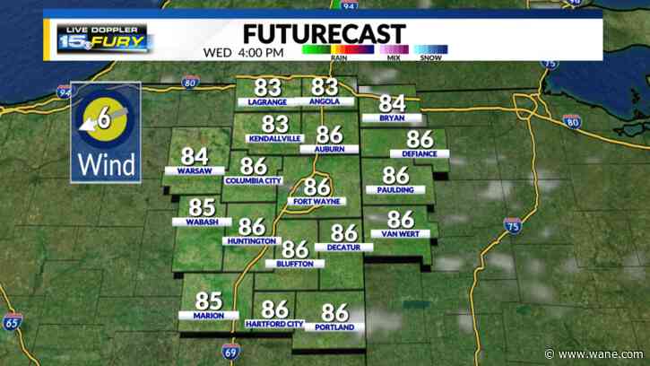 Toasty and dry weather pattern rolls on this week