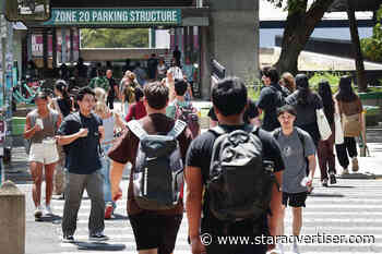 UH Manoa setting  enrollment records