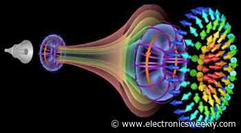 Microwave ‘smoke rings’ – a solution in search of a problem