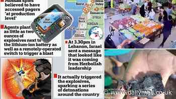 Could your smartphone be next? Experts reveal if mobiles could also be targeted - as Israeli spies co-ordinate devastating pager explosion attack on Hezbollah