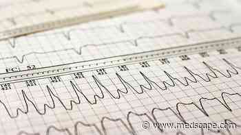 AF Ablation Works…But: SHAM PVI