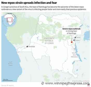 Why is Congo struggling to contain mpox?