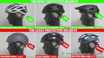 Revealed: The most and least protective cycle helmets sold in the UK - and scientists say the most expensive ones are NOT the best