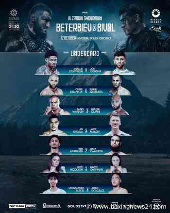 Beterbiev vs. Bivol Now Available On DAZN PPV on October 12th