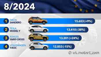 Europe's best-selling cars in August 2024 - the ranking